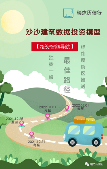 【節(jié)日問(wèn)候】冬至